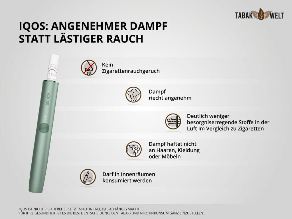 Neue IQOS Tabak-Sticks mit schädlichen Luftschlitzen