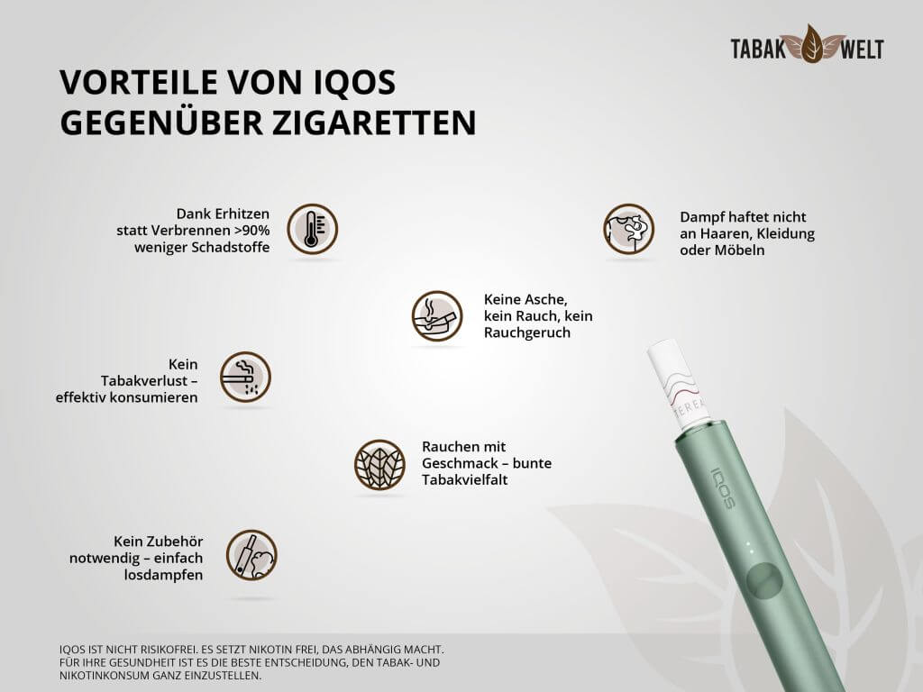 Wissenschaft: 6 Unterschiede zwischen der Verwendung von IQOS und Zigaretten